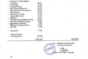 EF-Audit-Report-2017-18-Pg.4-724x1024