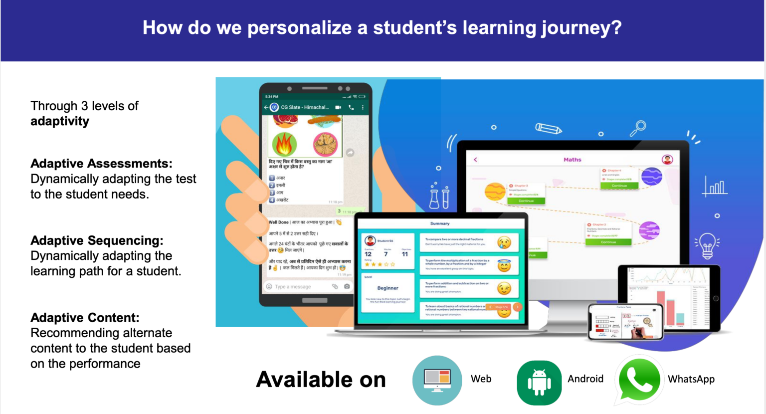 Digital Literacy Program